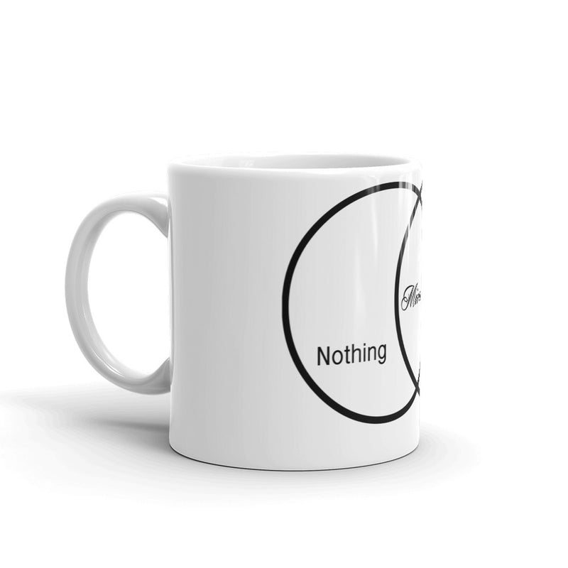 Nothing to Something Mug